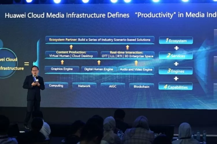 Huawei Cloud dan IDA mengadakan Media and Entertainment Summit 2023