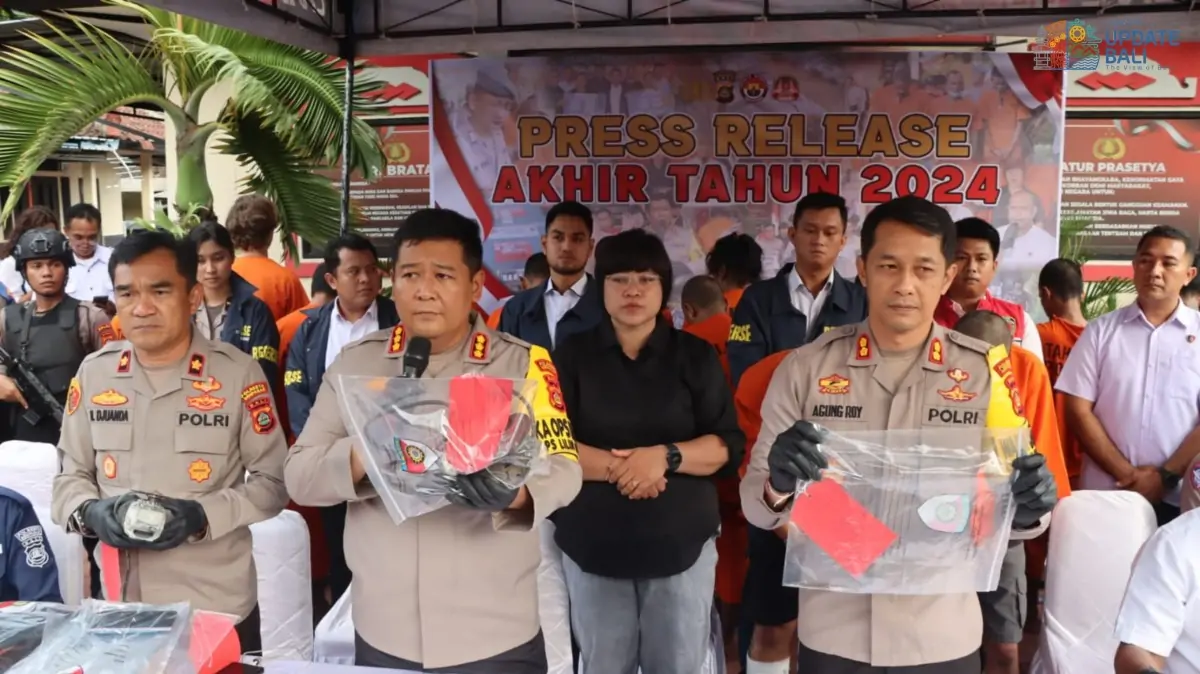 Polresta Denpasar mencatat peningkatan signifikan dalam jumlah kasus gangguan keamanan dan ketertiban masyarakat (kamtibmas) sepanjang 2024.